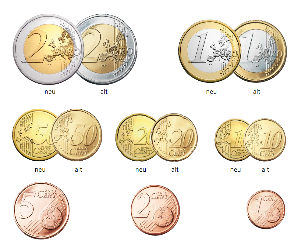 Die europäische Münzseite