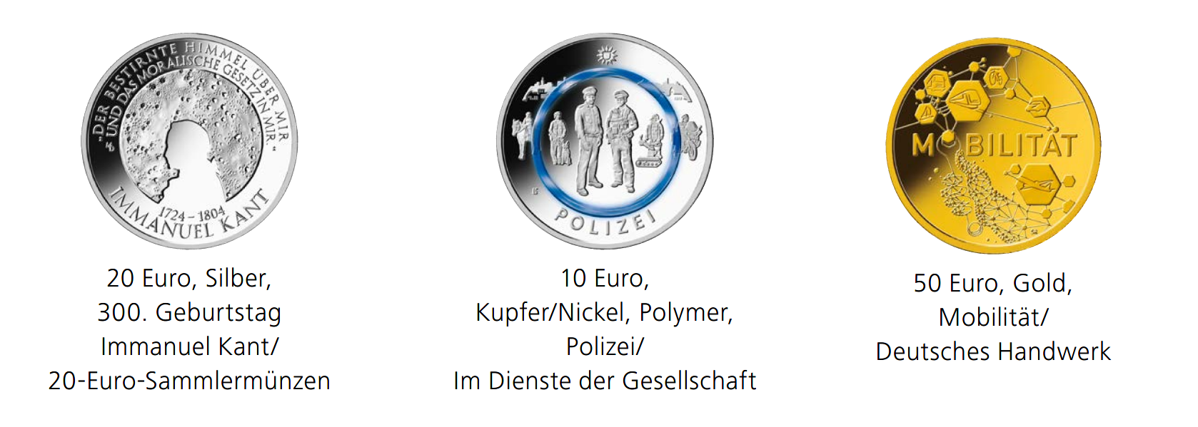 Beispiele für deutsche Sammlermünzen 2024
